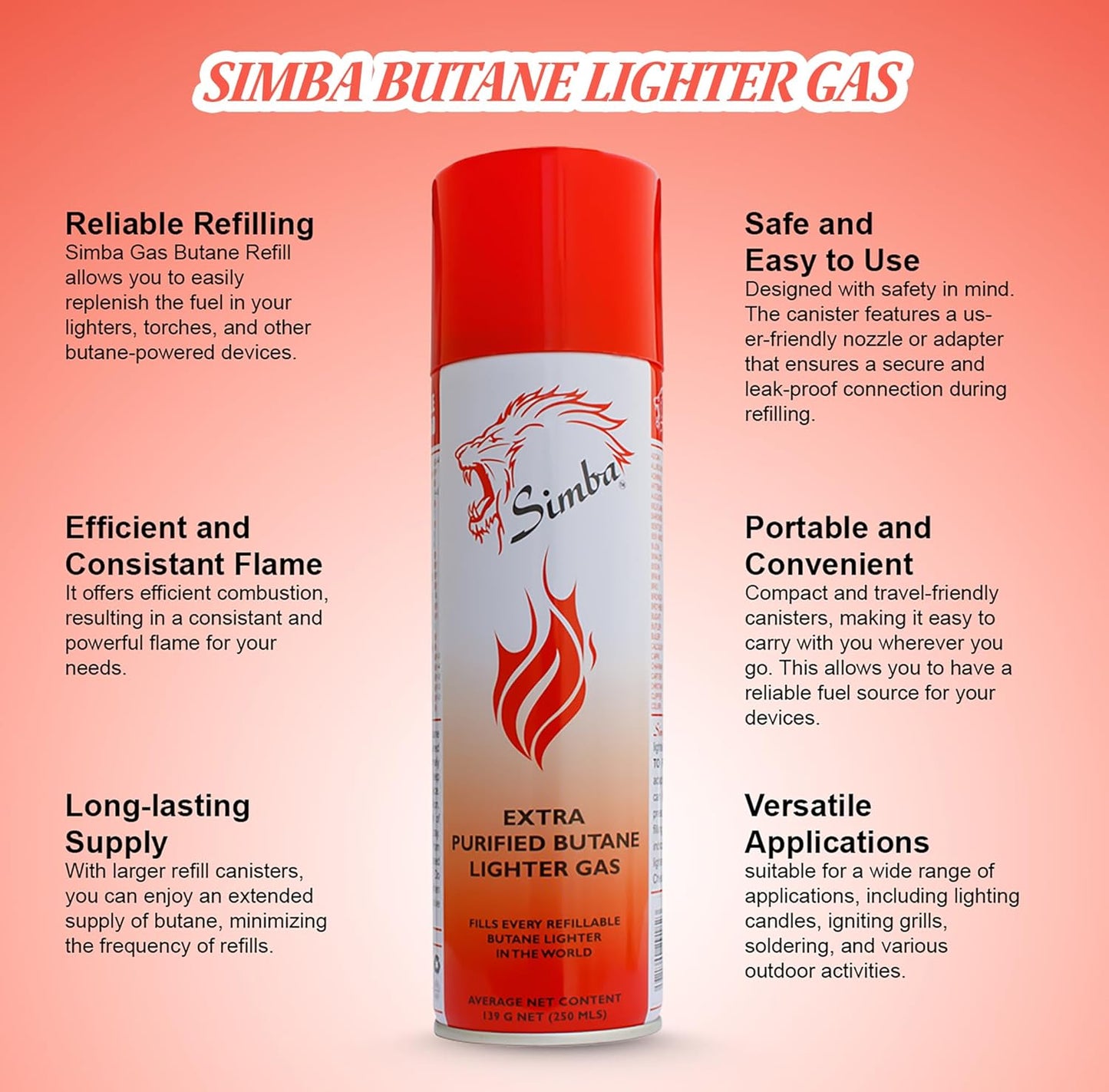 Butane Gas Lighter 250ml